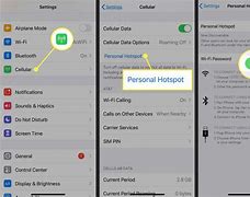 Image result for How to Turn On iPhone 6s