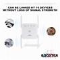 Image result for Verizon Wi-Fi Booster