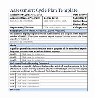 Image result for Planning and Inventory Test Sample