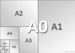 Image result for Large Format Paper Sizes
