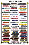 Image result for Heaviest Trains