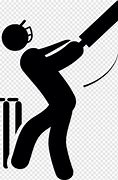 Image result for MRF Cricket Bat