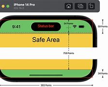 Image result for iPhone MagSafe Magnet Area