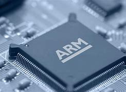 Image result for Arm Archiecture