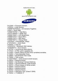 Image result for Model Code Samsung Ua55c7000fxxy