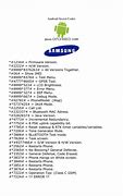 Image result for Samsung A03 Codes