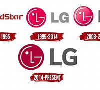 Image result for LG Company Logo History