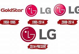 Image result for lg logos history