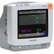 Image result for Philips MP5