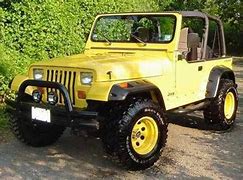 Image result for Jeep Side View