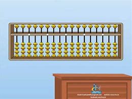 Image result for Abacus Online