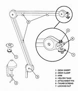 Image result for Boom Arm Parts