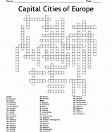 Image result for Europe with Capitals