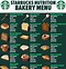 Image result for Starbucks Drinks Calories