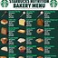 Image result for Starbucks Drinks with Names