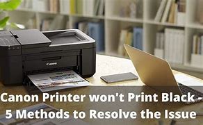 Image result for Printer Won't Print Full Page Black
