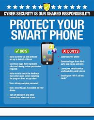 Image result for Cell Phone Security