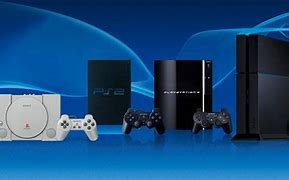 Image result for PlayStation 1 Console Release Date