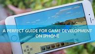 Image result for iPhone Resolution Development