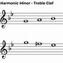 Image result for Harmonic Minor Piano