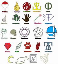 Image result for Naruto Clan Symbols and Names