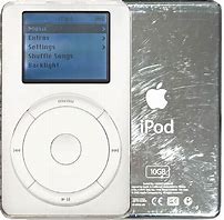 Image result for Refurbished iPod Mini 2nd Gen