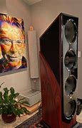 Image result for Free Standing Stereo Speakers