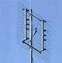 Image result for Wireless Access Point Antenna Types