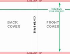 Image result for 6x9 Hardcover Book Template