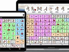 Image result for Proloquo2Go Music