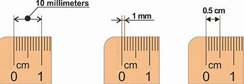 Image result for What Is 11 Cm in mm