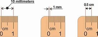 Image result for mm to Inches Ruler Printable