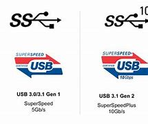 Image result for USB Symbols On Laptop