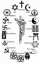 Image result for Timeline Chart of American Religions