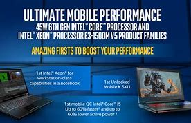 Image result for Intel Core I7-6700Hq