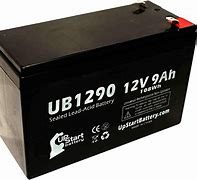 Image result for Minutemen Z17 Battery