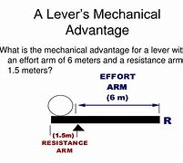 Image result for Mechanical Advantage for a Lever