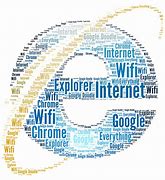 Image result for Internet Word Art