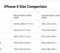 Image result for What Are the Dimensions of an iPhone 7