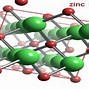 Image result for Zinc Chloride
