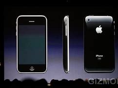 Image result for iPhone 2.0 Release Date