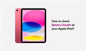 Image result for iPad Battery Life