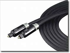 Image result for Sony Optical Cable