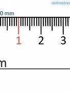 Image result for 10Mm Measurement