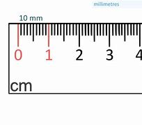 Image result for Actual 10Mm X 14Mm Looks Like