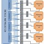Image result for Hardware Diagram of a Online Booking