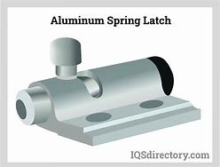 Image result for Spring Latch Mechanism