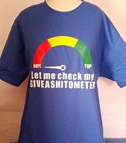 Image result for Shitometer