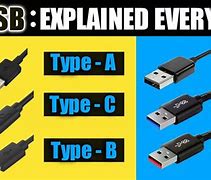 Image result for USBC USB Adapter