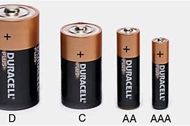 Image result for Battery 5%